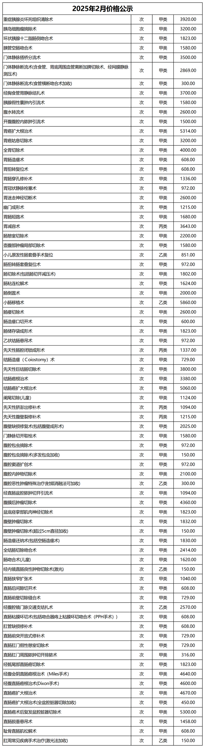 價(jià)格公示