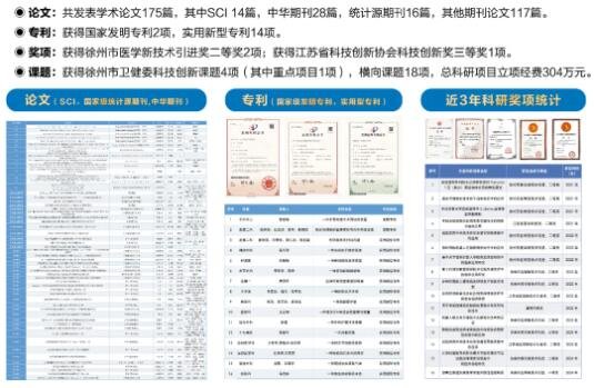 徐州仁慈醫(yī)院